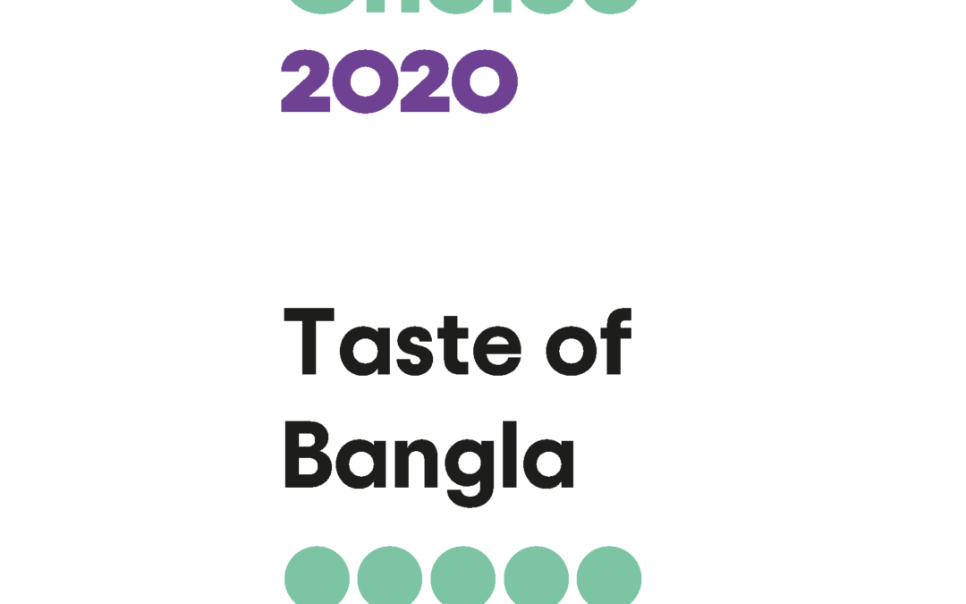 Traveller’s Choice 2020 – top 10% i världen enligt Tripadvisor